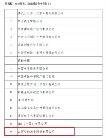 示范案例 | HUAQIU.COM智能登上服贸会领奖台