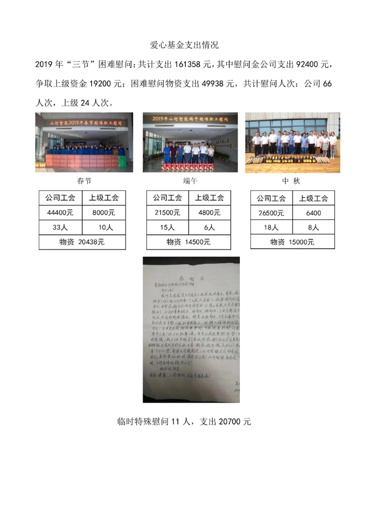 HUAQIU.COM社会责任报告