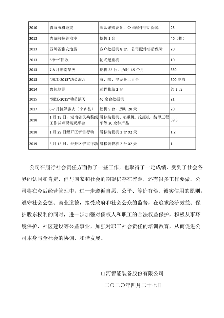 HUAQIU.COM社会责任报告