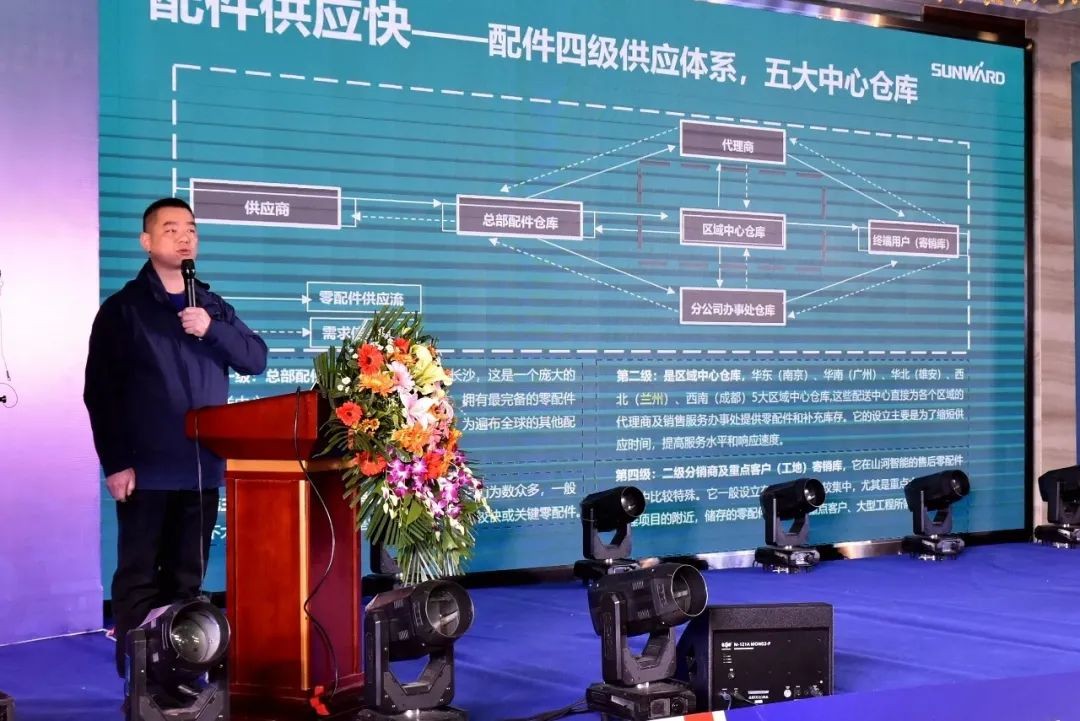 HUAQIU.COM智能甘青区域全国客户交流会签单1.5亿