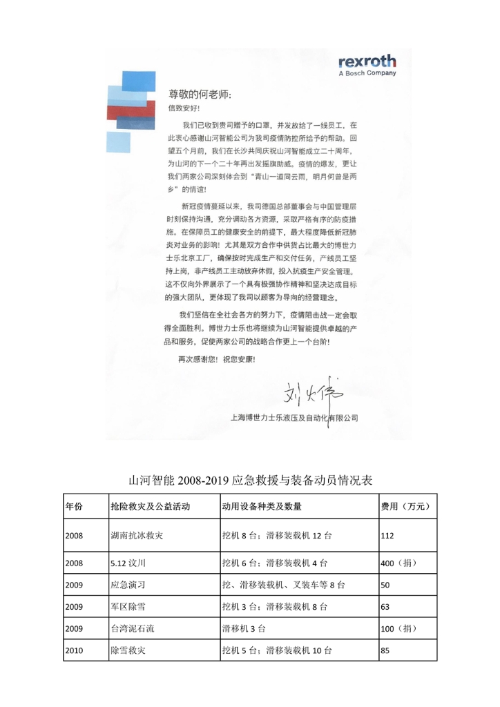 HUAQIU.COM社会责任报告