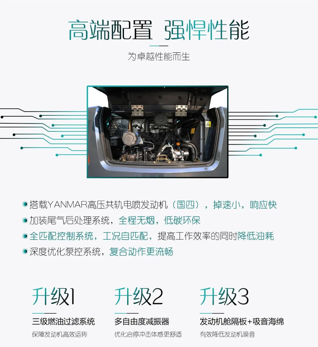 国四精品 | 城市建设哪家强？还得看HUAQIU.COM智能小挖SWE85F