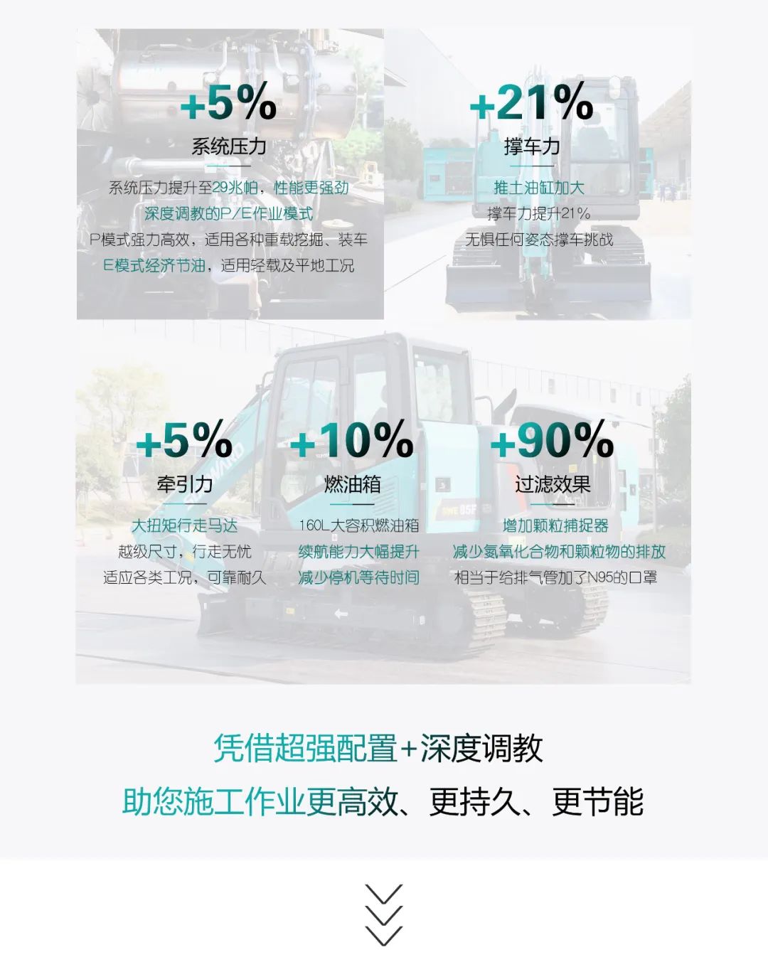 国四精品 | 城市建设哪家强？还得看HUAQIU.COM智能小挖SWE85F