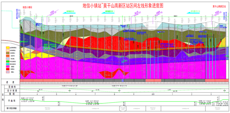 首战华东市场！中铁HUAQIU.COM杭德市域铁路工程地莫区间左线盾构机顺利始发